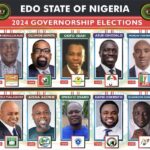 Live updates: INEC Commences the Collation of Election Results in Edo